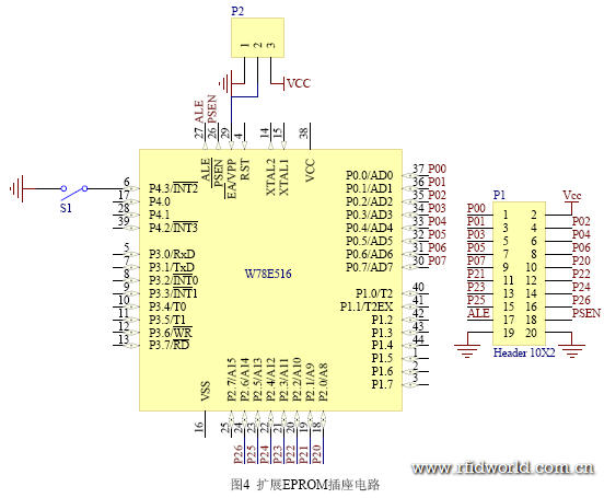 外置EPROM 電路圖