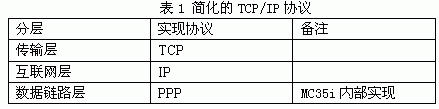 簡(jiǎn)化的TCP/IP協(xié)議