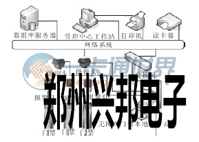 無障礙門禁系統(tǒng)結(jié)構(gòu)