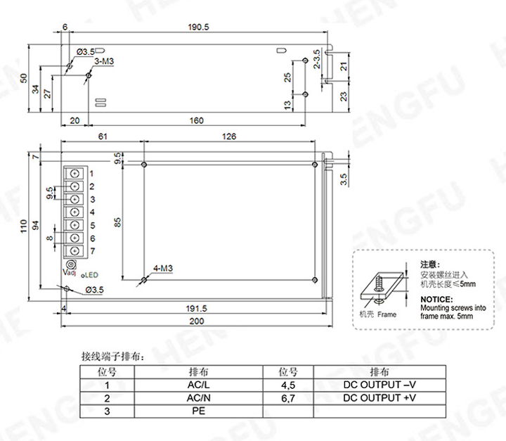 DC12V10A/20A/30A電源接線(xiàn)方法