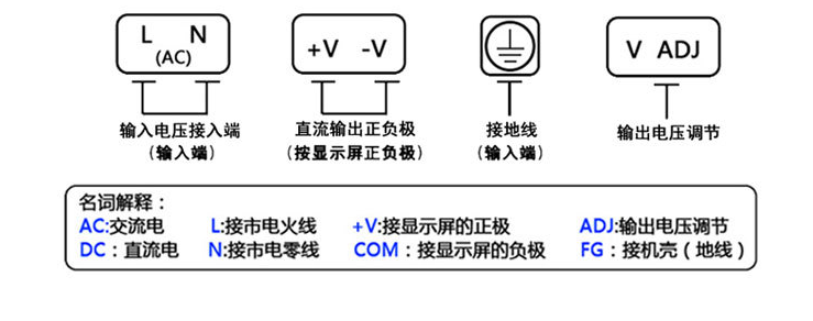 DC12V10A/20A/30A電源接線(xiàn)方法